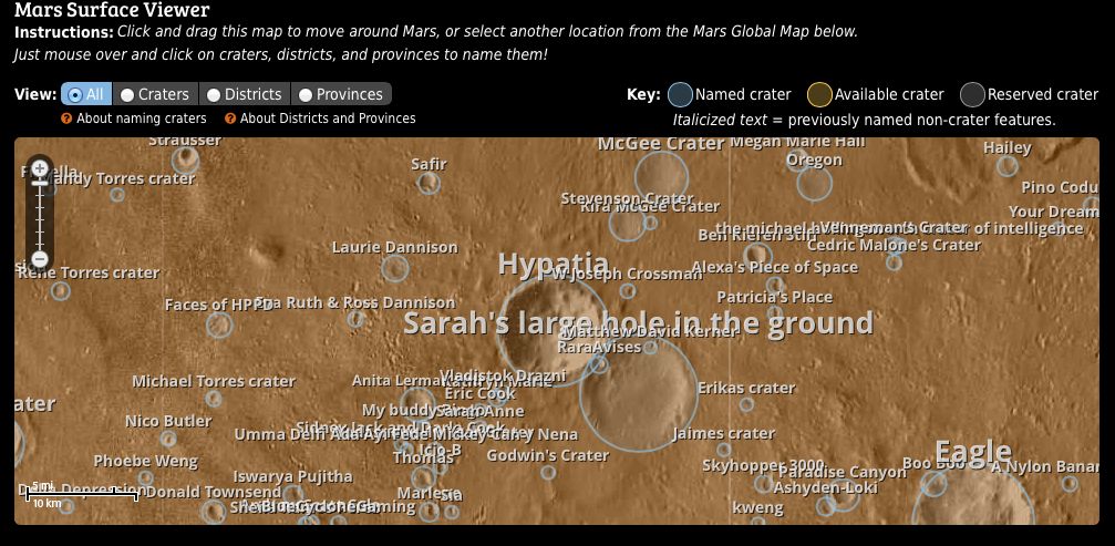 Private Martian Colony Project to Use New 'People's Map of Mars'